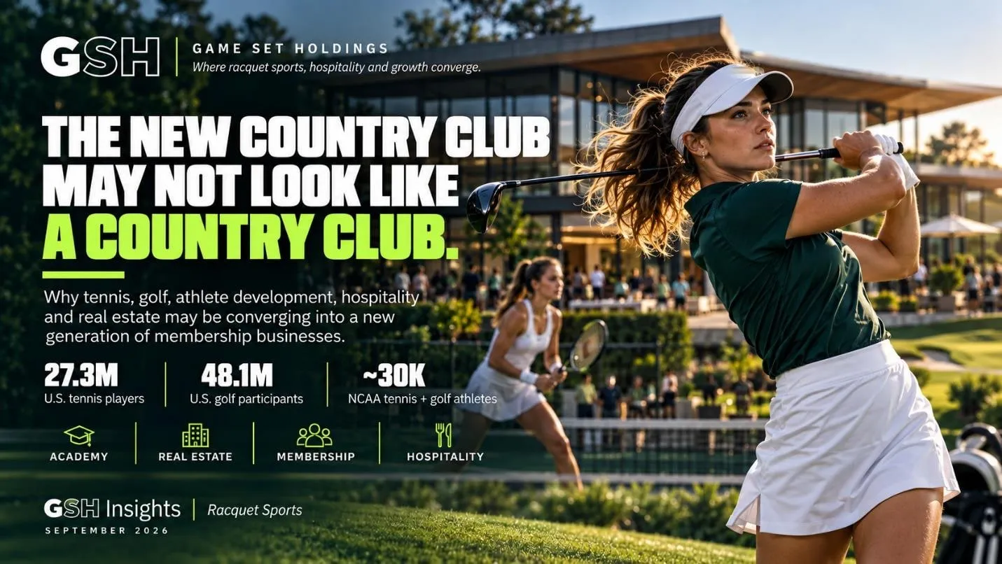 GSH Insights cover: The New Country Club May Not Look Like a Country Club, with a golfer and a tennis player in front of a clubhouse
